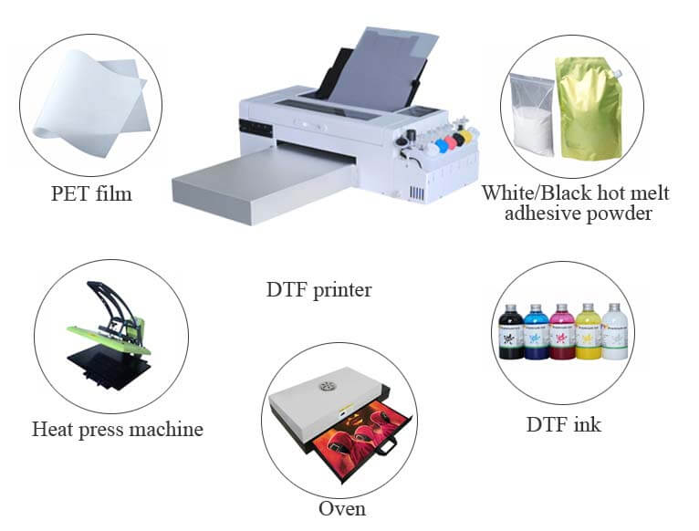 General Matching A3 Dtf Curing Oven Search The Most Popular Online Oven For  Dtf - Buy Dtf Printer Oven,Hot Melt Powder Heating Drying Dtf Oven,Dtf