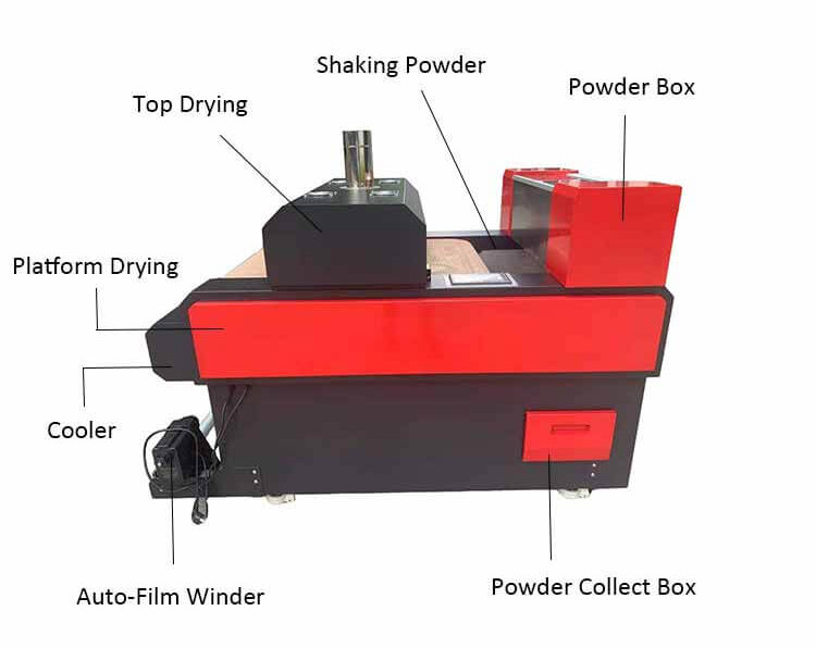 hot melt powder shaking machine