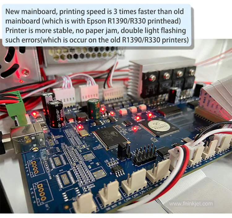 A3 edible food printer