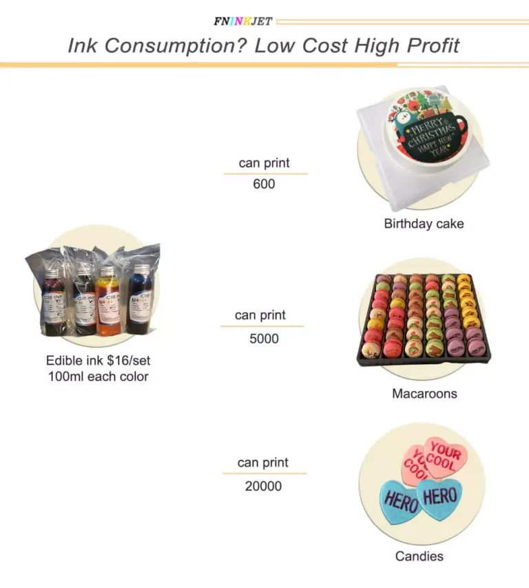 edible cake printer