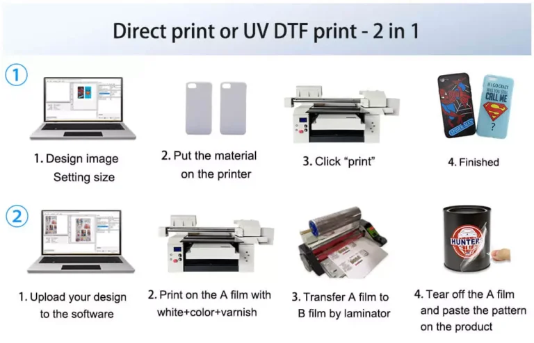 A1 UV flatbed printer