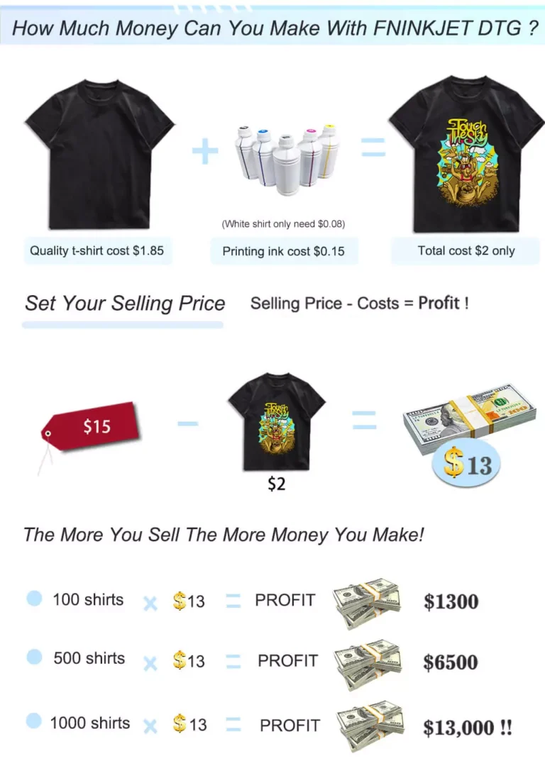 dtg printer