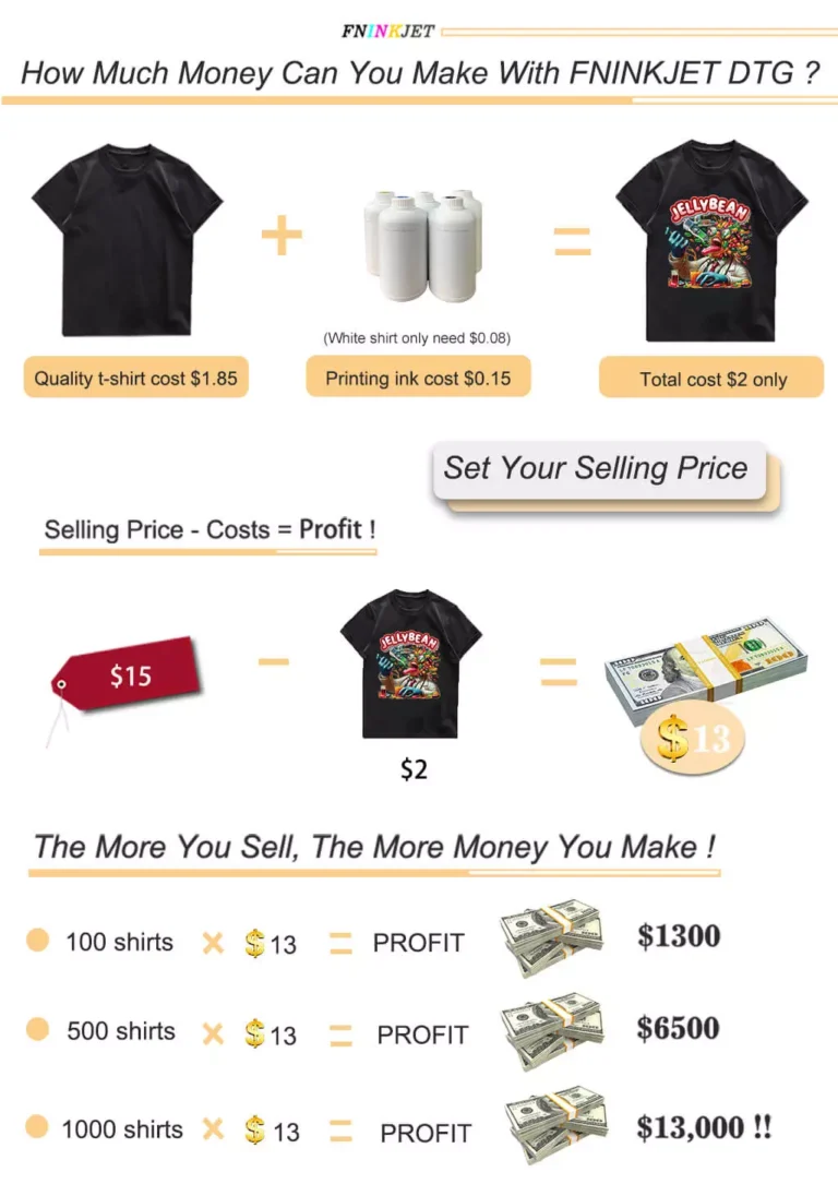 dtg t-shirt printer