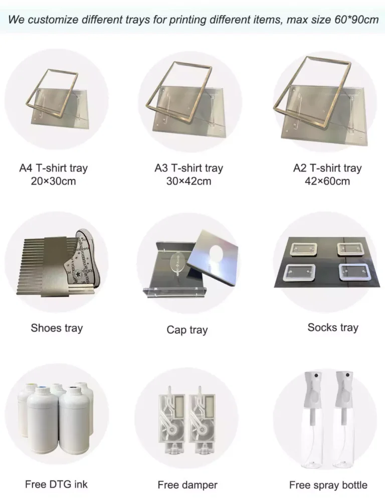 a1 direct to garment printing
