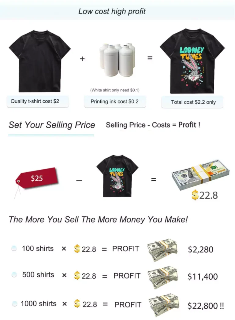 a1 best dtg printer