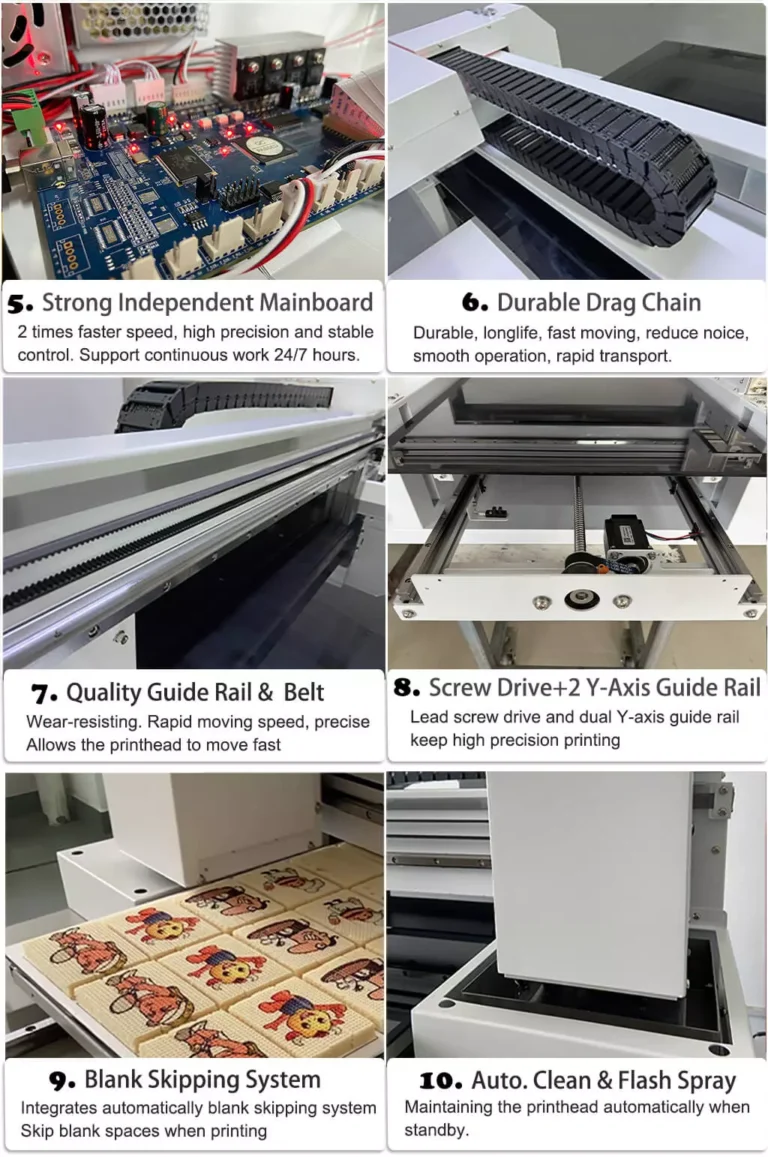 A0 cookie printer